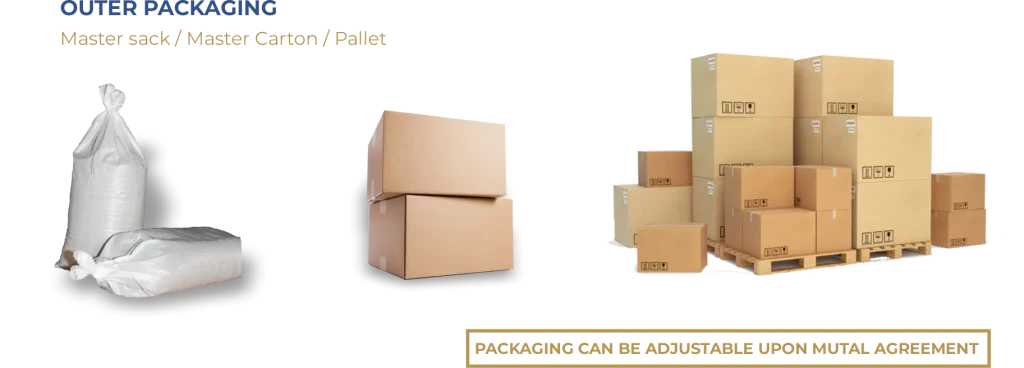 Packaging Loin